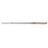 Спиннинговые удилища Daiwa