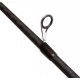 Фидер Favorite Syntec picker SYP-3060 3m 20-60g (1693.30.59)