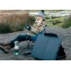 Комплект солнечной батареи CTEK SOLAR PANEL CHARGE KIT (40-463)