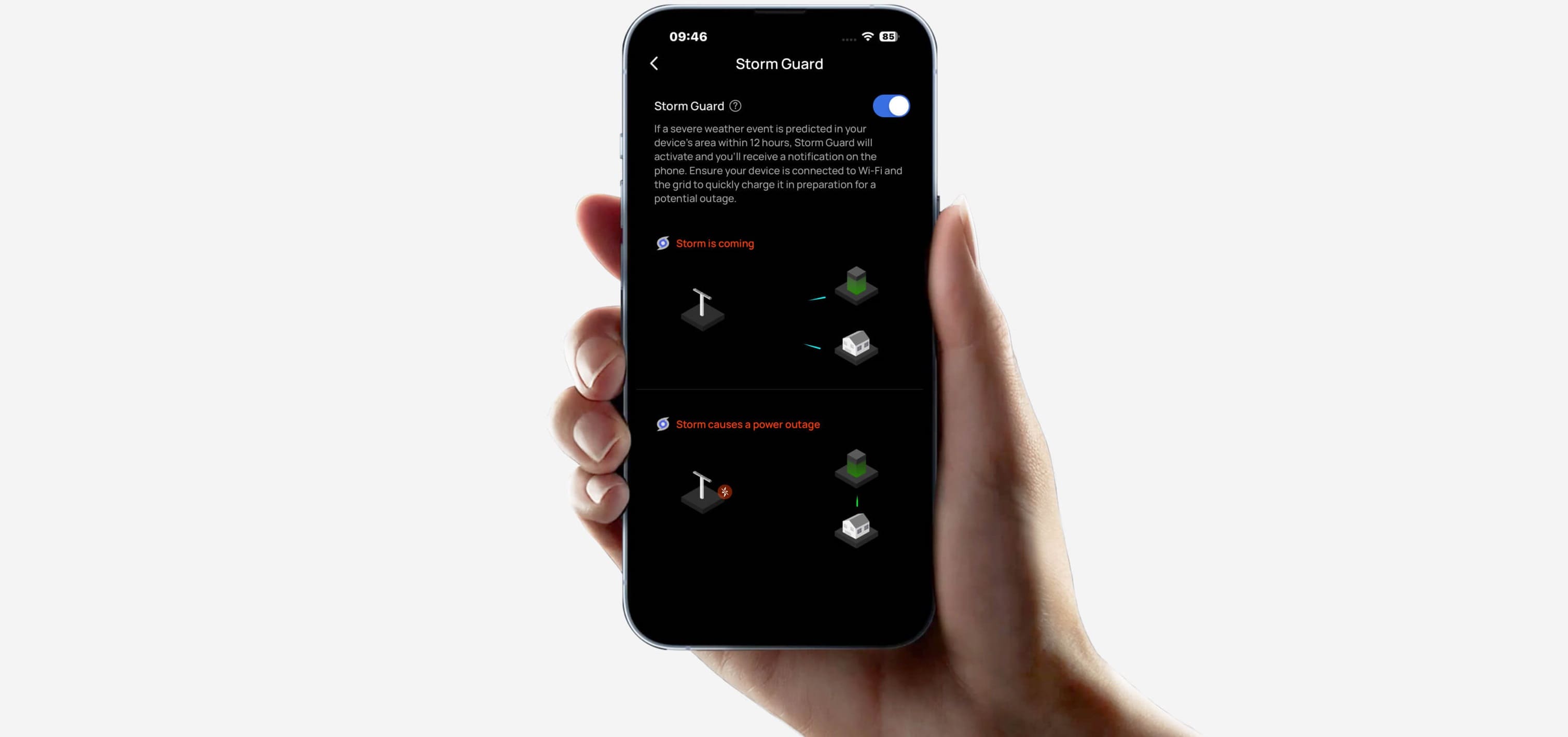 Приложение EcoFlow для DELTA 3 Plus