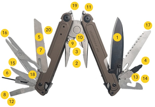 Leatherman ARC Talos 833328