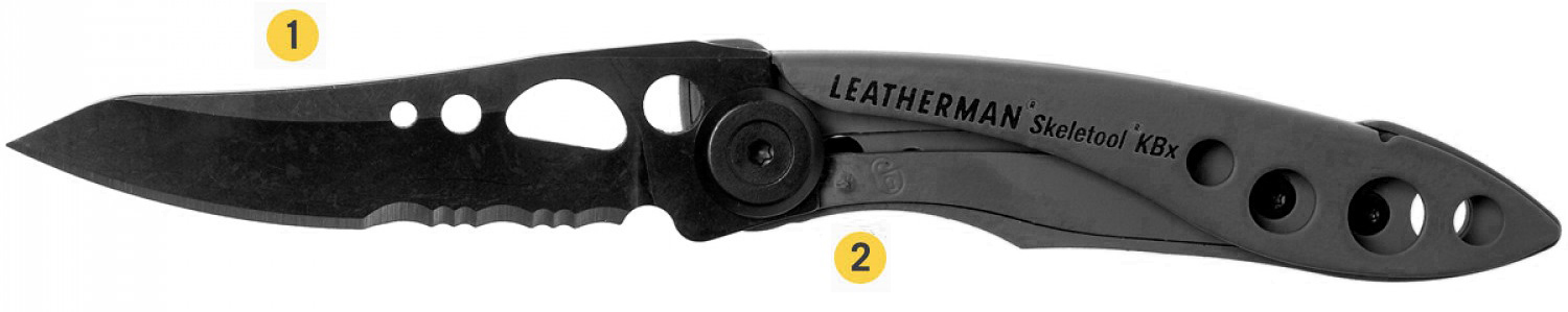 Функции мультитула-ножа Leatherman Skeletool KBX